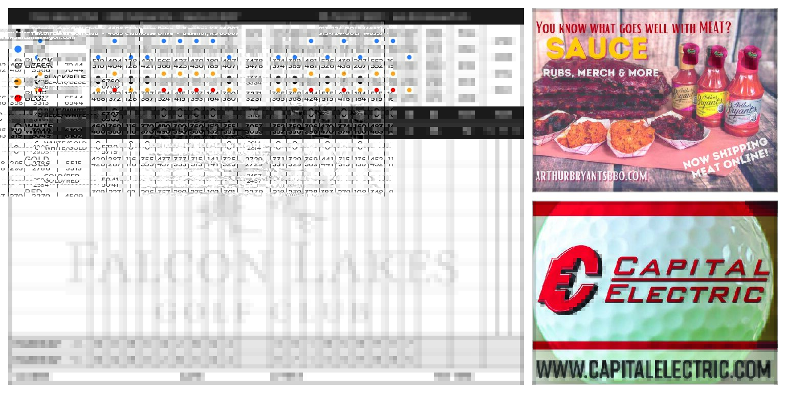 The scorecard for Falcon Lakes Golf Course.